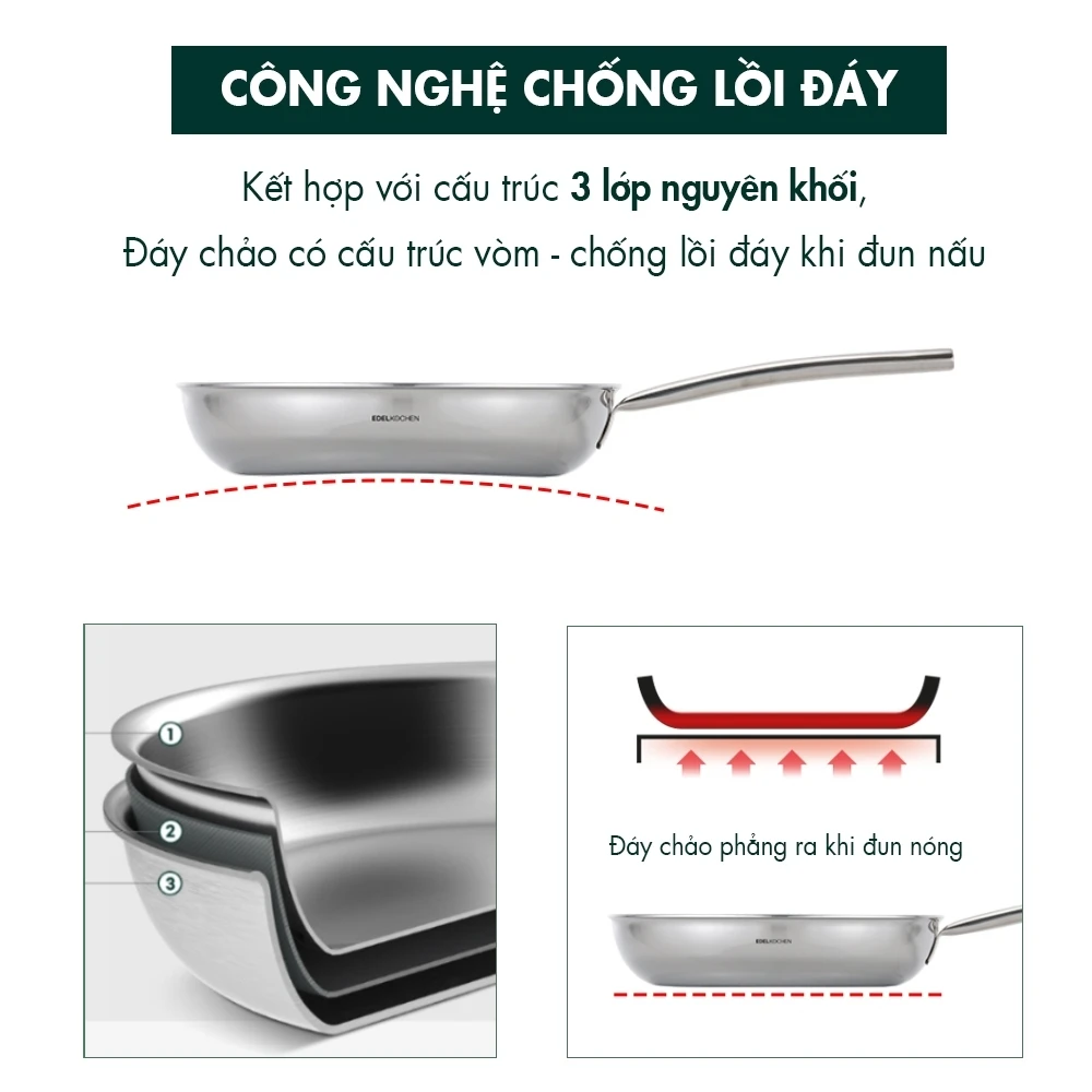 Chảo inox sâu lòng Edelkochen Coco Collection 24cm