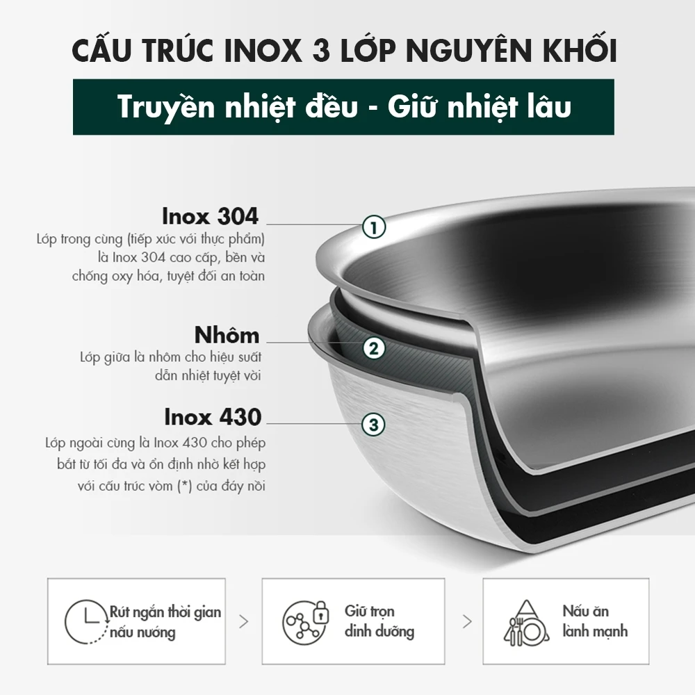 Chảo inox sâu lòng Edelkochen Coco Collection 24cm