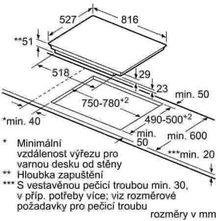 Bếp từ 5 vùng nấu PXV875DC1E Serie 8 