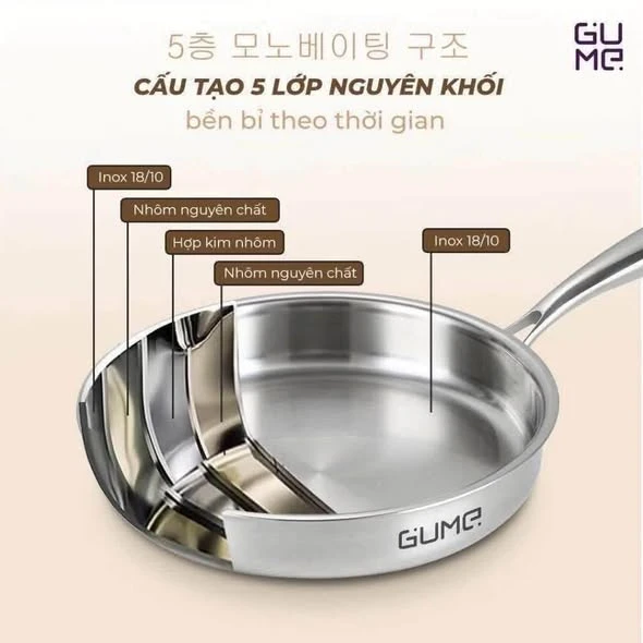 Chảo Inox Nguyên Khối Gume Cao Cấp 18/10 GPS-1226 size 26cm