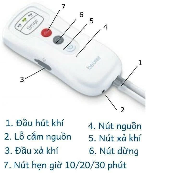Máy massage bắp chân Beurer FM150