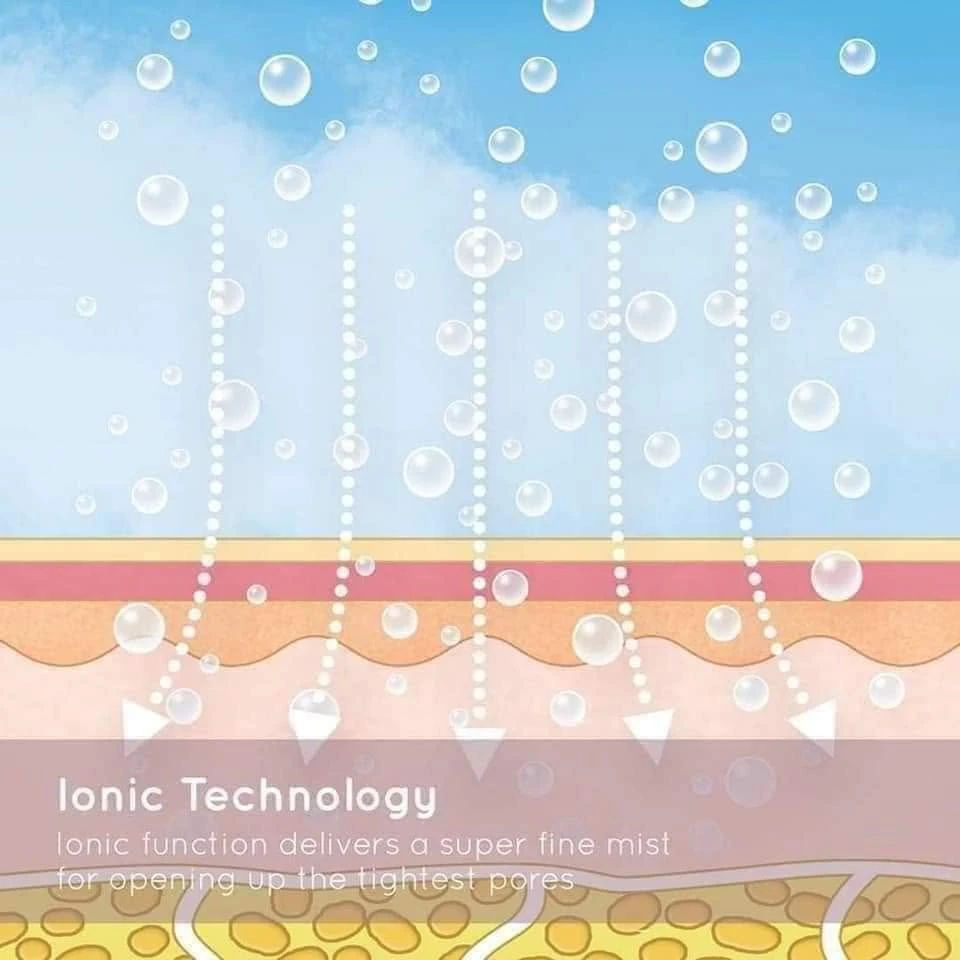 Máy xông hơi da mặt công nghệ siêu âm ION Homedisc FCS- 100 