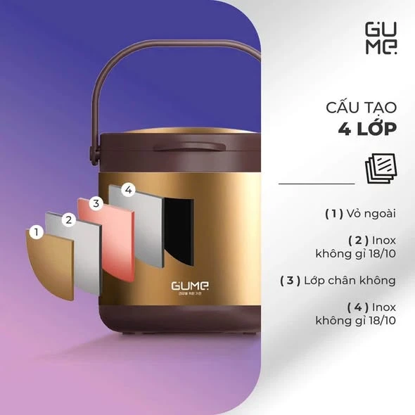 NỒI Ủ CHÂN KHÔNG GUME 8L PLUS (GM-2088)