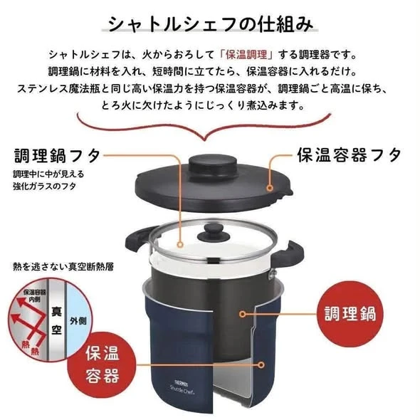 Nồi ủ Thermos Nhật 4,3L màu xanh navy