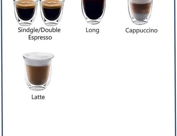 Máy pha cafe tự động DeLonghi Magnifica S ECAM21.117.B