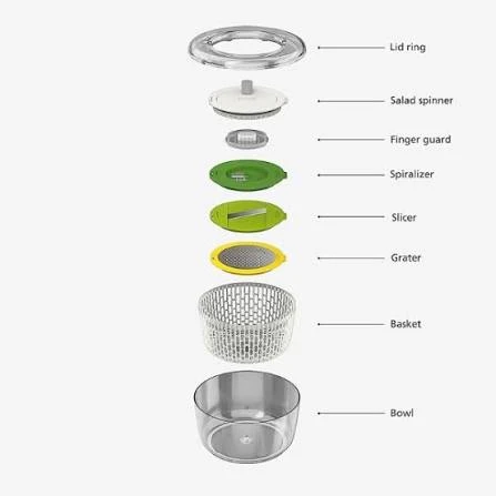 Rổ Quay Rau – Thái Lát Đa Năng Joseph Joseph Multi-Prep 4in1 (20154)